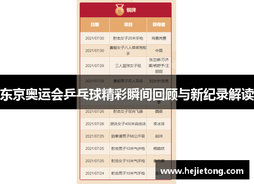 东京奥运会乒乓球精彩瞬间回顾与新纪录解读